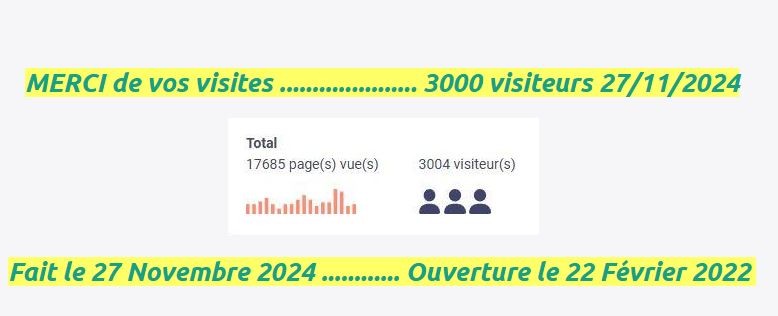 Visites 