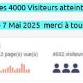 Visiteurs 4001